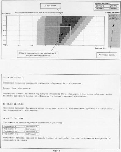 Способ словесно-логического представления и анализа динамики состояния многопараметрического объекта или процесса (патент 2261468)