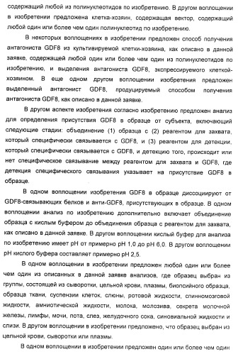 Антитела к gdf8 и их применения (патент 2447084)