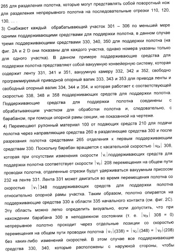 Способ обработки полотна и обрабатывающая машина для обработки полотна (патент 2394746)