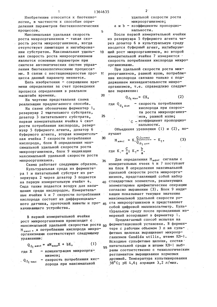 Способ определения максимальной удельной скорости роста микроорганизмов при их культивировании на жидкой питательной среде (патент 1364635)