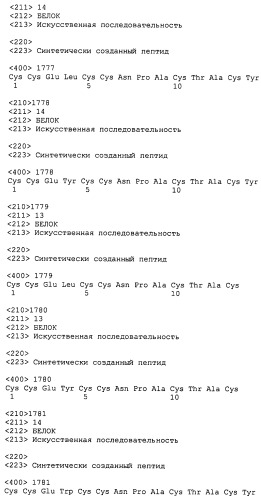 Полипептид для увеличения активности рецептора гуанилатциклазы, фармацевтическая композиция, способ лечения желудочно-кишечного расстройства у пациента, способ повышения активности рецептора гуанилатциклазы у пациента, способ лечения висцеральной боли, способ получения полипептида (варианты), изолированная молекула нуклеиновой кислоты, бактериальный вектор экспрессии и изолированная бактериальная клетка (патент 2433133)