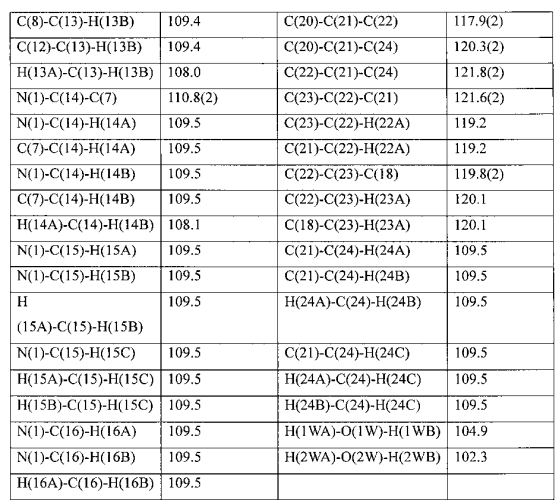 Полиморфы 4-[2-диметиламино-1-(1-гидроксициклогексил)этил]фенил 4-метилбензоата гидрохлорида, способы их получения и использование (патент 2576665)