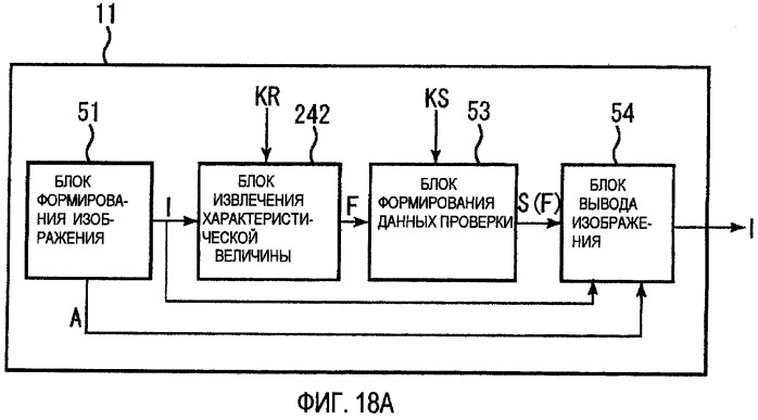 Устройство обработки информации и способ обработки информации (патент 2422901)