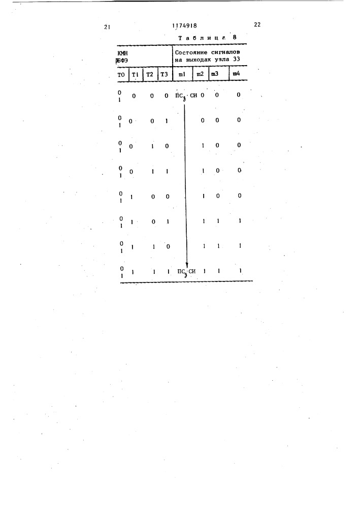 Многофункциональный логический модуль (патент 1174918)