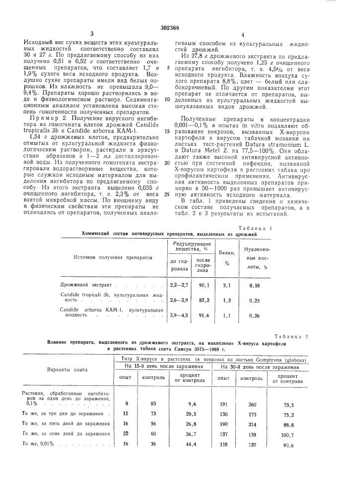 Способ получения комплекса физиологически активных веществ из дрожжей (патент 302368)