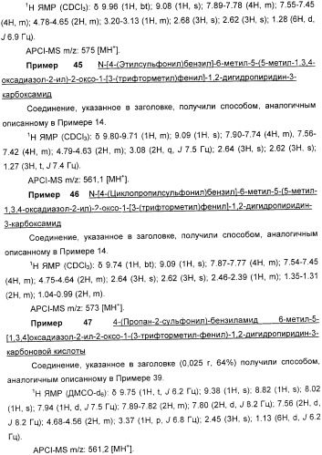 Производные 2-пиридона в качестве ингибиторов эластазы нейтрофилов и их применение (патент 2353616)