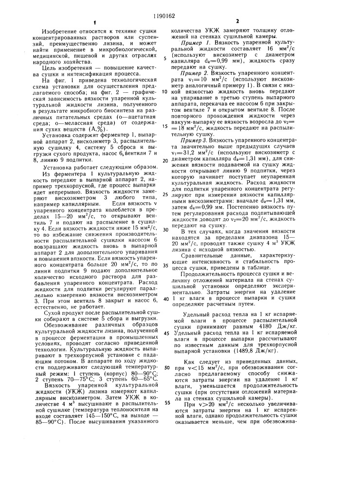 Способ обезвоживания продуктов микробиологического синтеза (патент 1190162)