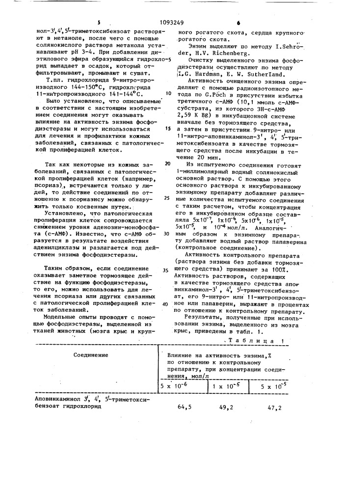 Способ получения производных аповинкаминола или их фармацевтически приемлемых солей (патент 1093249)