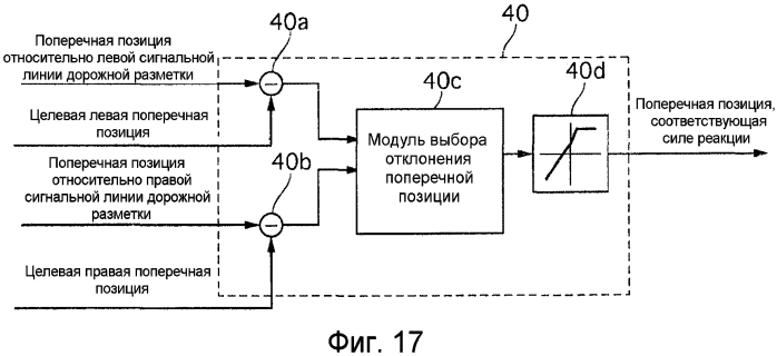 Устройство управления рулением (патент 2576553)