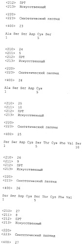 Вакцина против pcsk9 (патент 2538162)