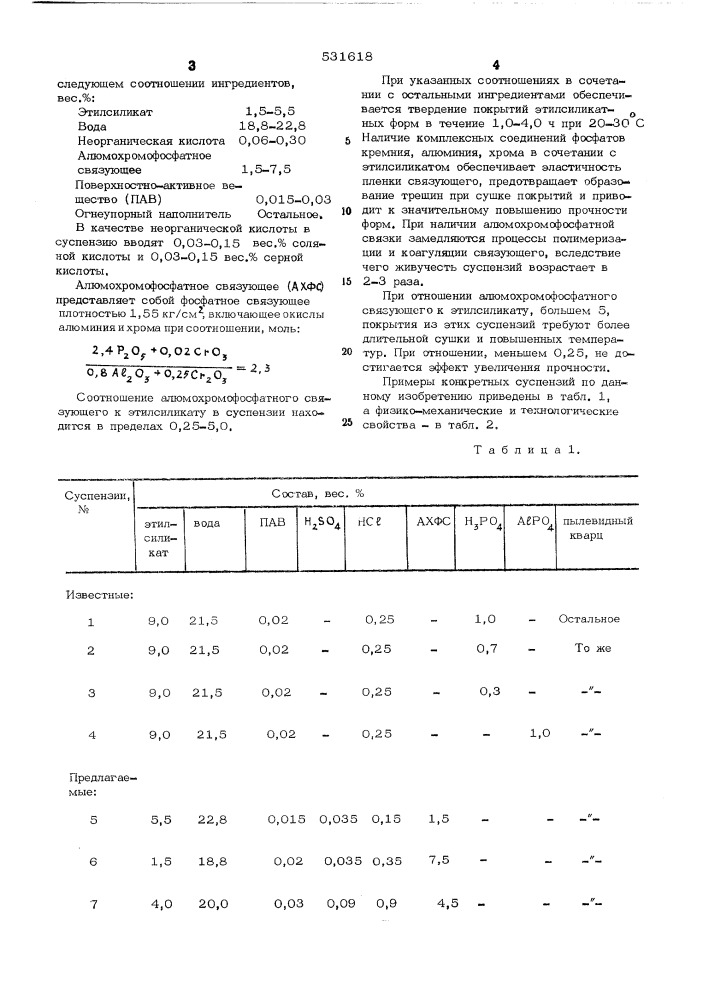 Суспезия для изготовления керамических форм (патент 531618)