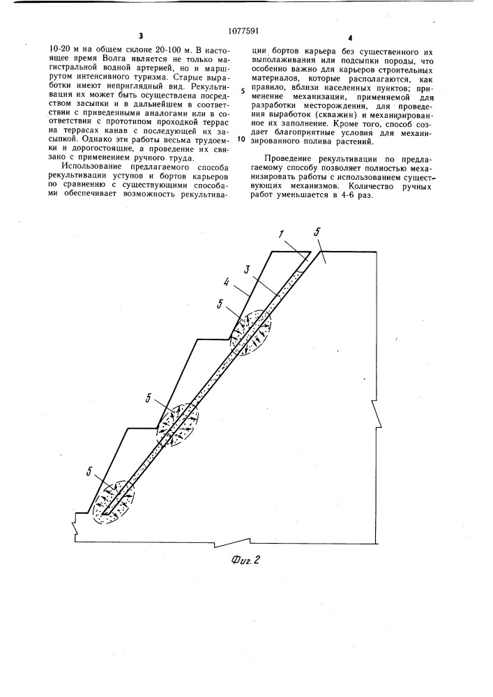 Способ рекультивации откосов (патент 1077591)