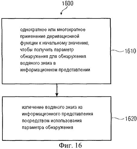 Устройство для внедрения водяного знака в информационное представление, детектор для обнаружения водяного знака в информационном представлении, способ и компьютерная программа (патент 2510078)