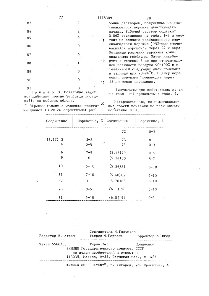 Фунгицидный состав в форме смачивающего порошка (патент 1178309)