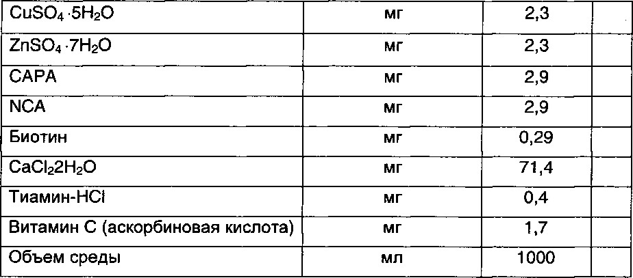 Способ получения натурального говяжьего корригента (патент 2647508)