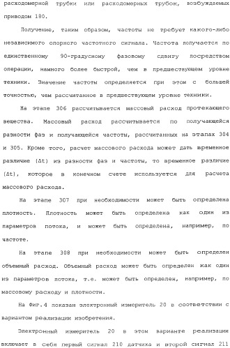 Способы и электронный измеритель для быстрого обнаружения неоднородности вещества, текущего через расходомер кориолиса (патент 2366900)