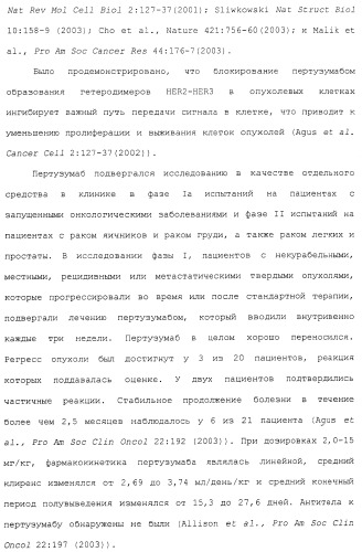 Продление времени до прогрессирования заболевания или продолжительности жизни у онкологических больных с применением ингибиторов димеризации her (патент 2404806)