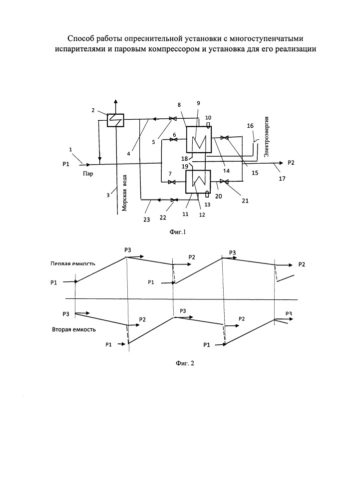 Способ работы опреснительной установки с многоступенчатыми испарителями и паровым компрессором и установка для его реализации (патент 2652369)