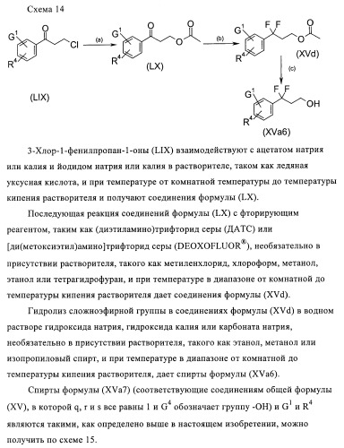 Производные 4-(2-амино-1-гидроксиэтил)фенола, как агонисты  2 адренергического рецептора (патент 2440330)