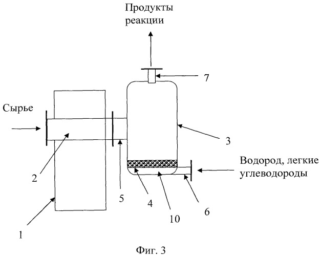 Установка глубокой переработки углеводородов (патент 2537551)