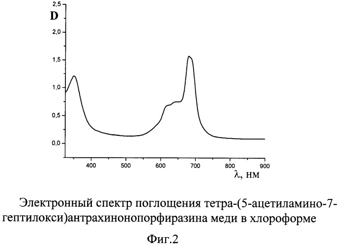 2,3-дикарбокси-5-ацетиламино-7-метоксиантрахинон (патент 2404961)