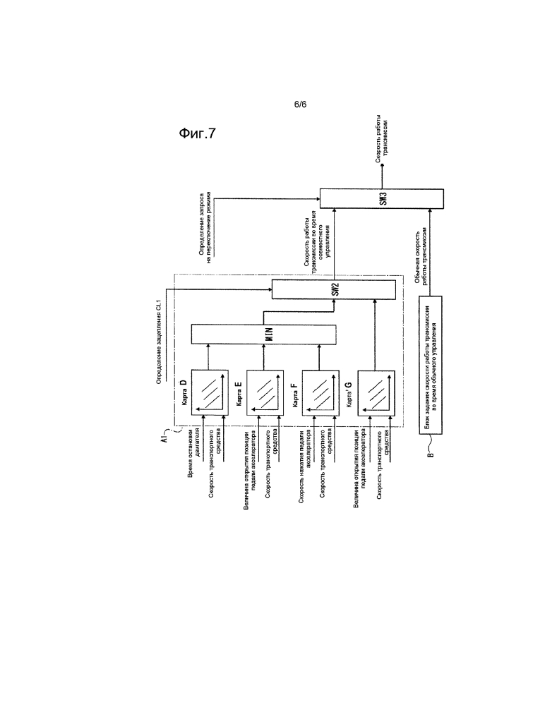 Устройство управления гибридным транспортным средством (патент 2643094)