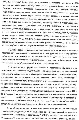 Композиция интенсивного подсластителя с фитостерином и подслащенные ею композиции (патент 2417033)