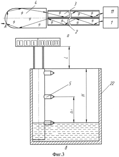 Волоконно-оптический уровнемер и способ его изготовления (патент 2564683)