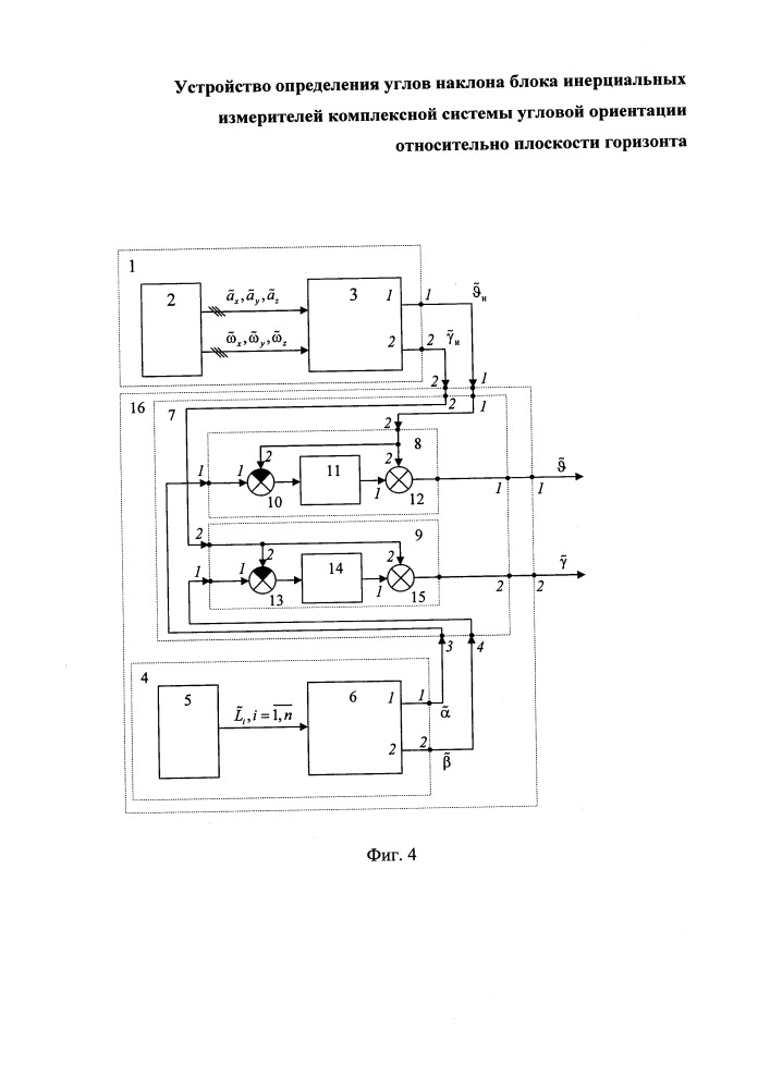Устройство определения углов наклона блока инерциальных измерителей комплексной системы угловой ориентации относительно плоскости горизонта (патент 2649026)
