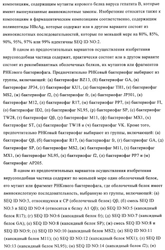 Упакованные иммуностимулирующей нуклеиновой кислотой частицы, предназначенные для лечения гиперчувствительности (патент 2451523)