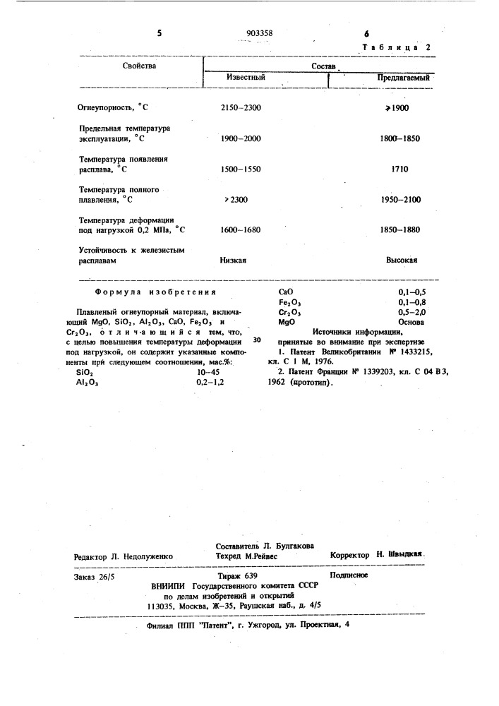 Плавленый огнеупорный материал (патент 903358)