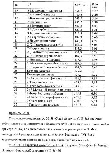 Новые ингибиторы 17 -гидроксистероид-дегидрогеназы типа i (патент 2369614)