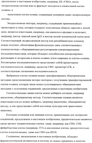 Человеческие моноклональные антитела к человеческому интерлейкину-4 (hil-4) (патент 2382049)