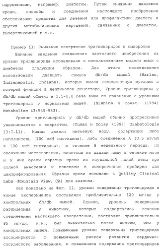 Лечение диабета (патент 2363465)