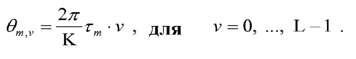 Разнесение и предварительное кодирование циклической задержки для беспроводной связи (патент 2434328)