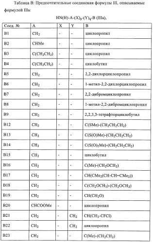 Новые инсектициды (патент 2379301)