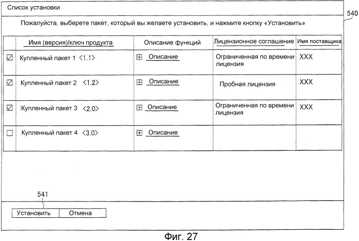 Система управления лицензиями, устройство управления лицензиями и компьютерно-читаемый носитель записи, на котором имеется программа управления лицензиями (патент 2507577)