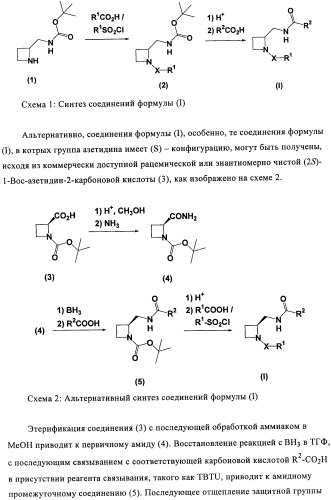 Соединения азетидина в качестве антагонистов рецептора орексина (патент 2447070)