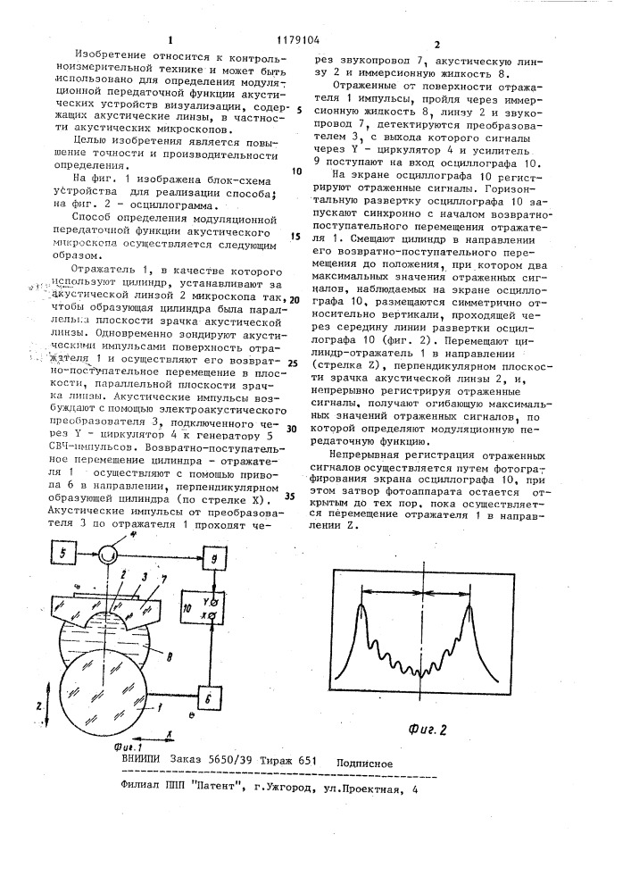 Способ определения модуляционной передаточной функции акустического микроскопа (патент 1179104)