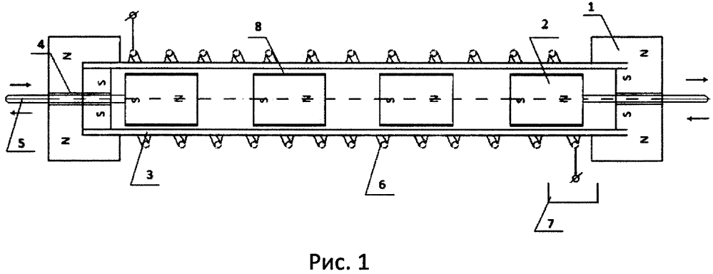 Магнитная пружина (патент 2648558)