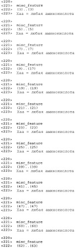 Не мышиное анти-m-csf-антитело (варианты), его получение и использование (патент 2401277)