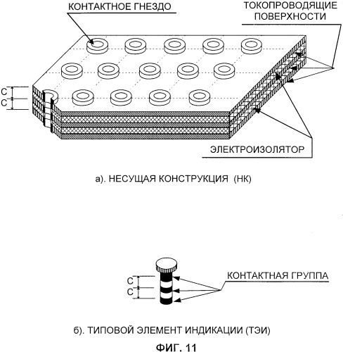 Экранный модуль визуальной индикации и элемент индикации экранного модуля визуальной индикации (патент 2359341)