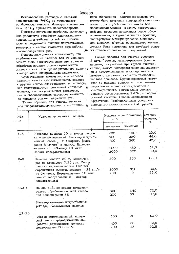 Способ получения сорбента для очистки сточных вод от цианидов (патент 986863)