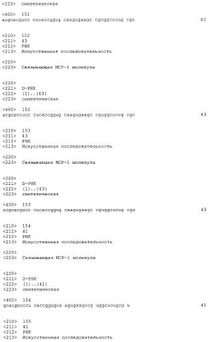 Связывающая мср-1 нуклеиновая кислота и ее применение (патент 2542973)