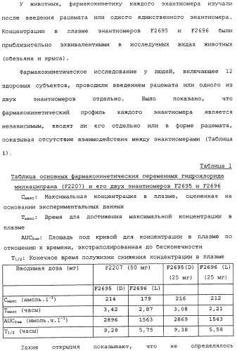 Применение (1s,2r) энантиомера милнаципрана для получения лекарственного средства (патент 2317817)