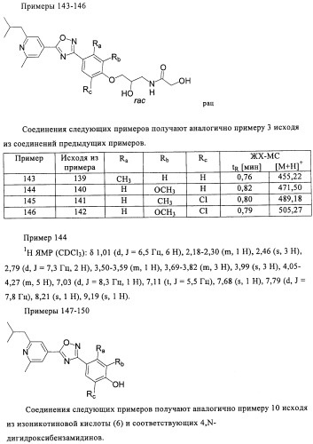 Производные пиридин-4-ила в качестве иммуномодулирующих агентов (патент 2447071)