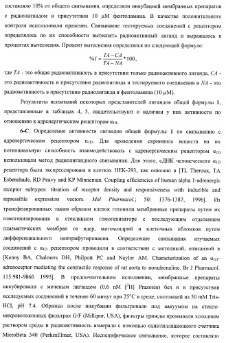 Лиганды альфа-адреноцепторов, допаминовых, гистаминовых, имидазолиновых и серотониновых рецепторов и их применение (патент 2407744)