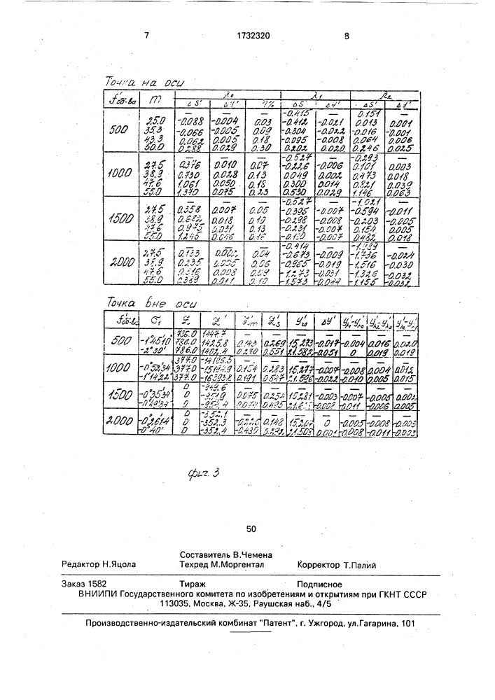 Объектив с переменным фокусным расстоянием (патент 1732320)