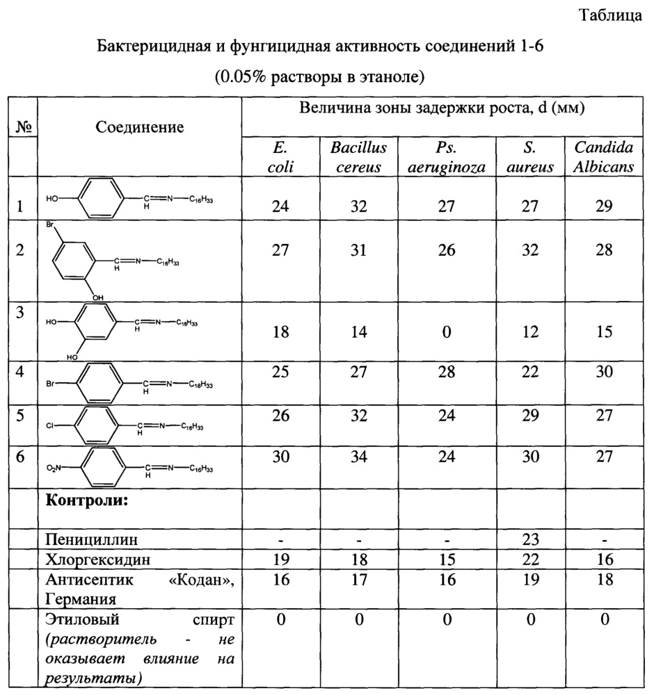 Применение ароматических азометинов с высшими алкильными заместителями в качестве средства, обладающего бактерицидной и фунгицидной активностью (патент 2640816)