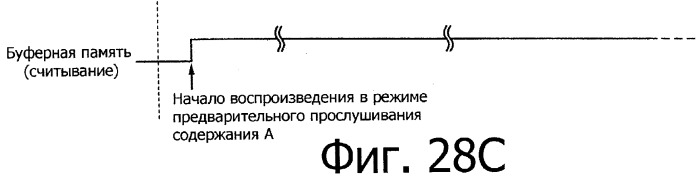 Устройство и способ воспроизведения (патент 2356109)